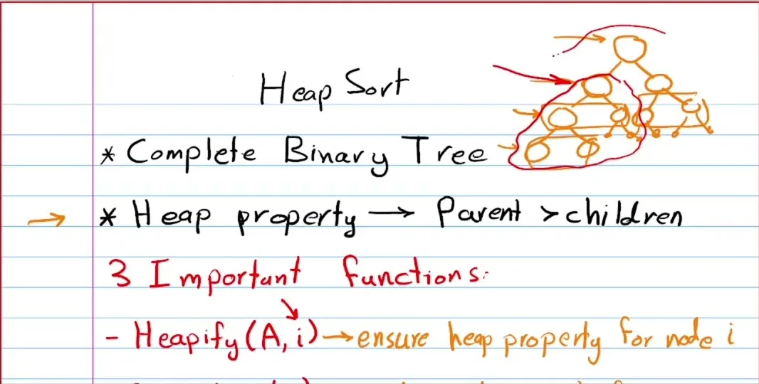A heap sort lesson from one of the recorded reviews